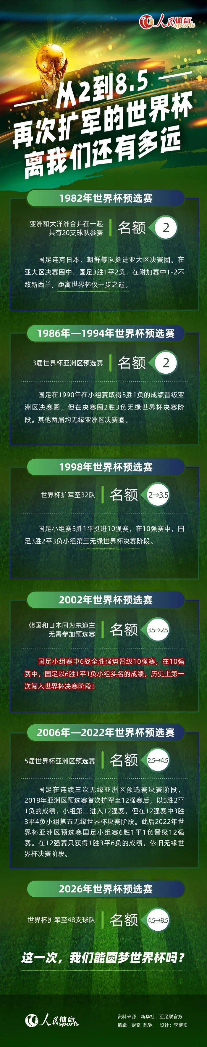 而且今天我们也坚持了我们的战术思想和比赛原则。